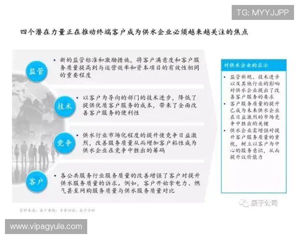 ag8亚游官方网站多渠道客户服务体系全面优化为用户提供全天候专业支持与帮助
